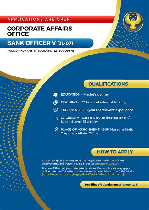bangko sentral ng pilipinas hiring|WE'RE HIRING! Check out .